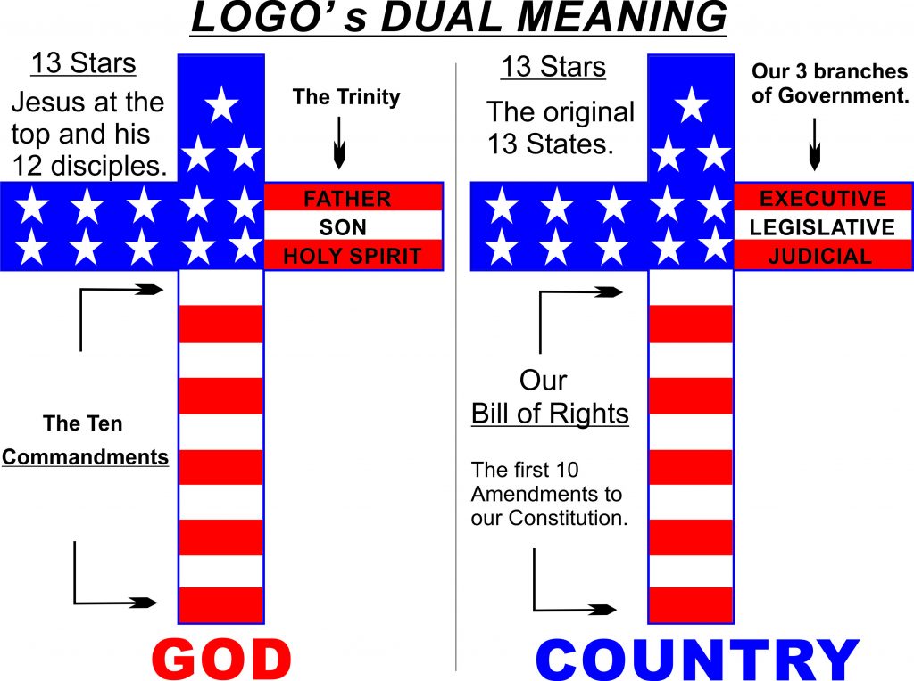 God Country AMERICA was founded on Christian Principles